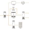 Bluesun 20FT – Контейнерна система зберігання енергії 250 кВт / 860 кВт·год - Зображення 2